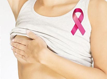 Posso fazer USG das Mamas ao invés de Mamografia? 